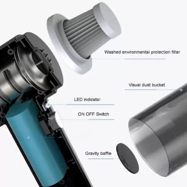 UltraClean Pro — Compact & Powerful Portable Vacuum Cleaner